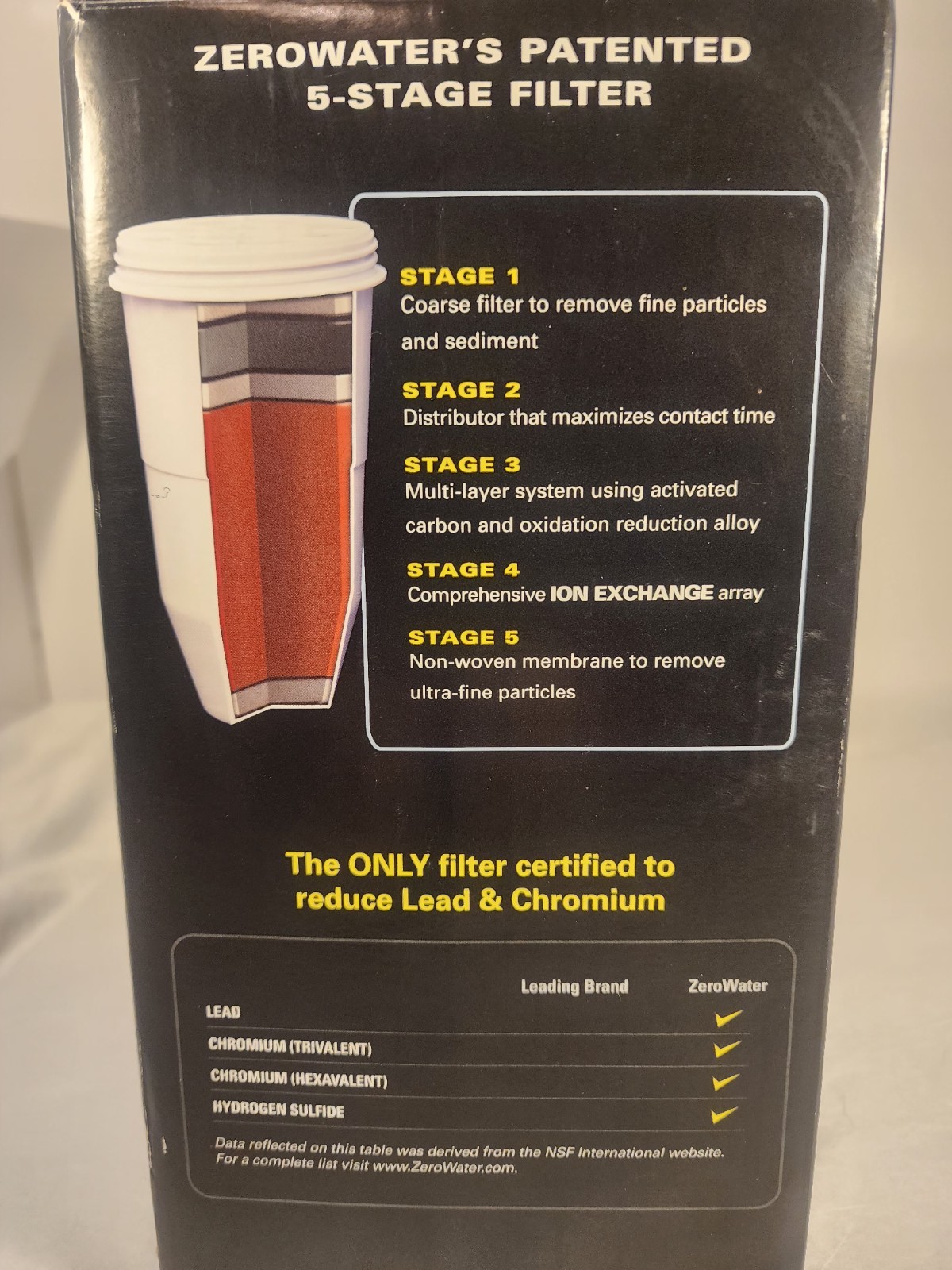 10-cup ZeroWater Pitcher ZP-010 Advanced 5-Stage ION Exchange Filtration Pitcher