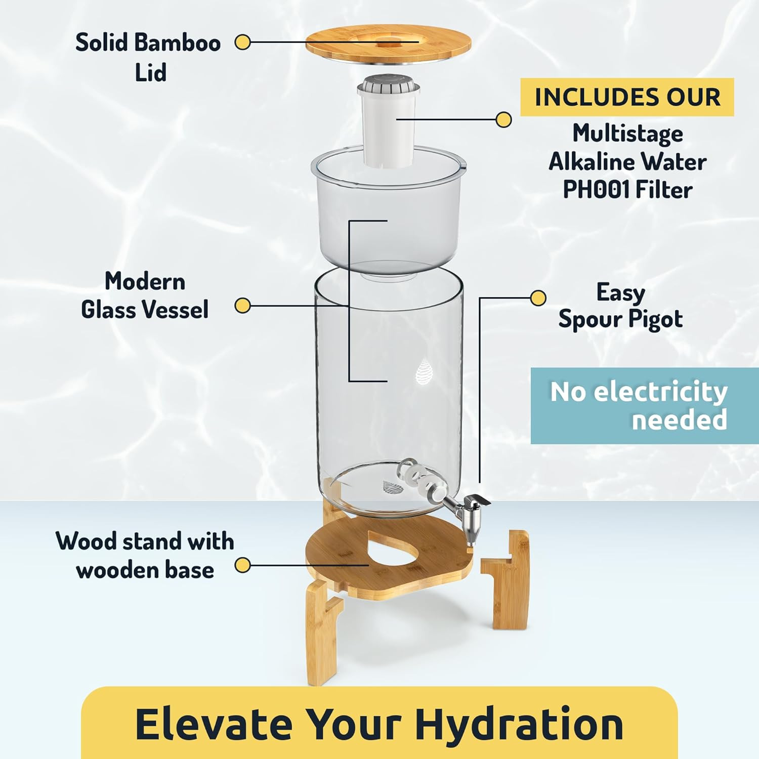 Ph Recharge Glass Alkaline Water Filter Dispenser – Countertop Water Filter Syst
