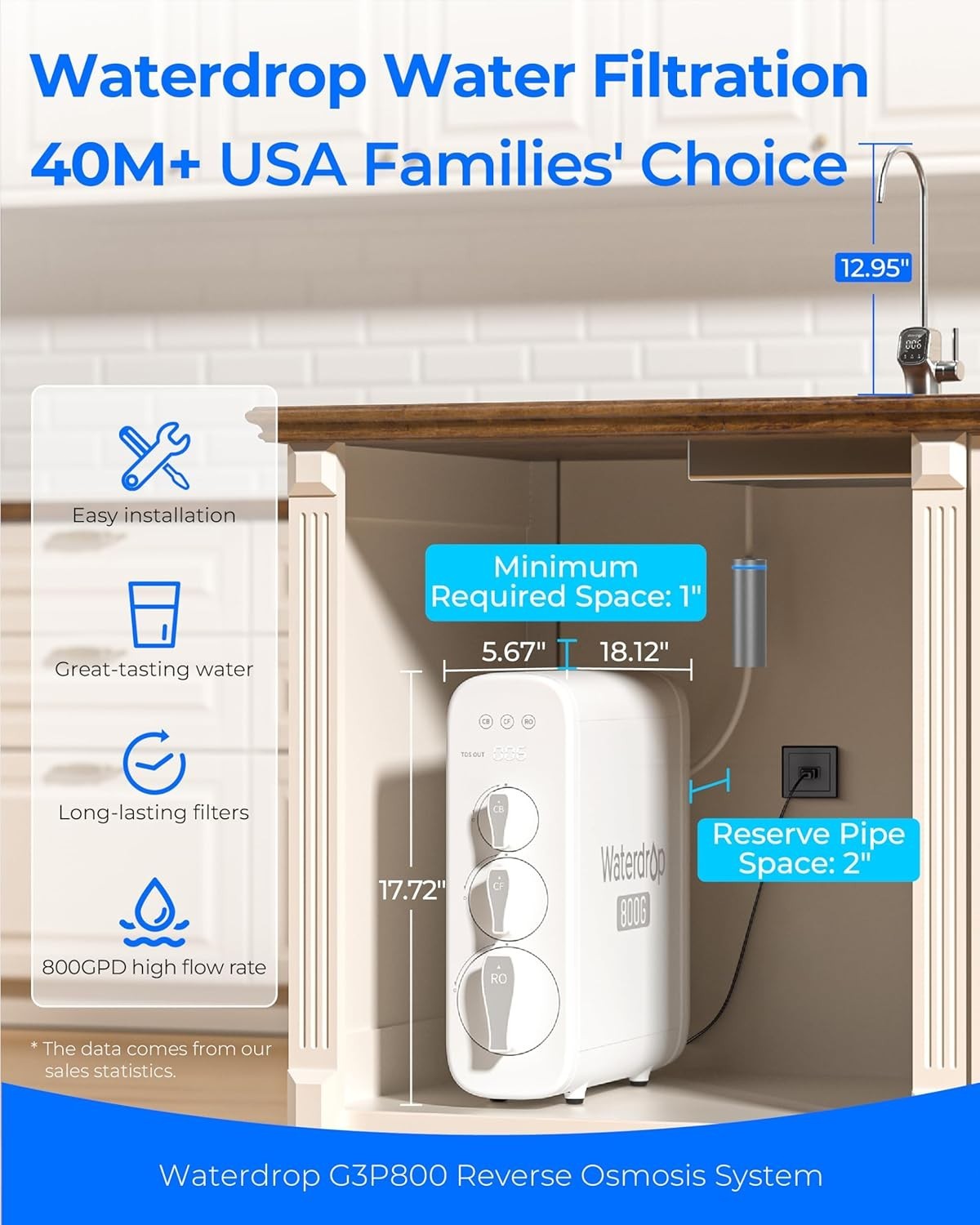 Waterdrop G3P800 Reverse Osmosis System, Extra PMT Small Water Pressure Tank