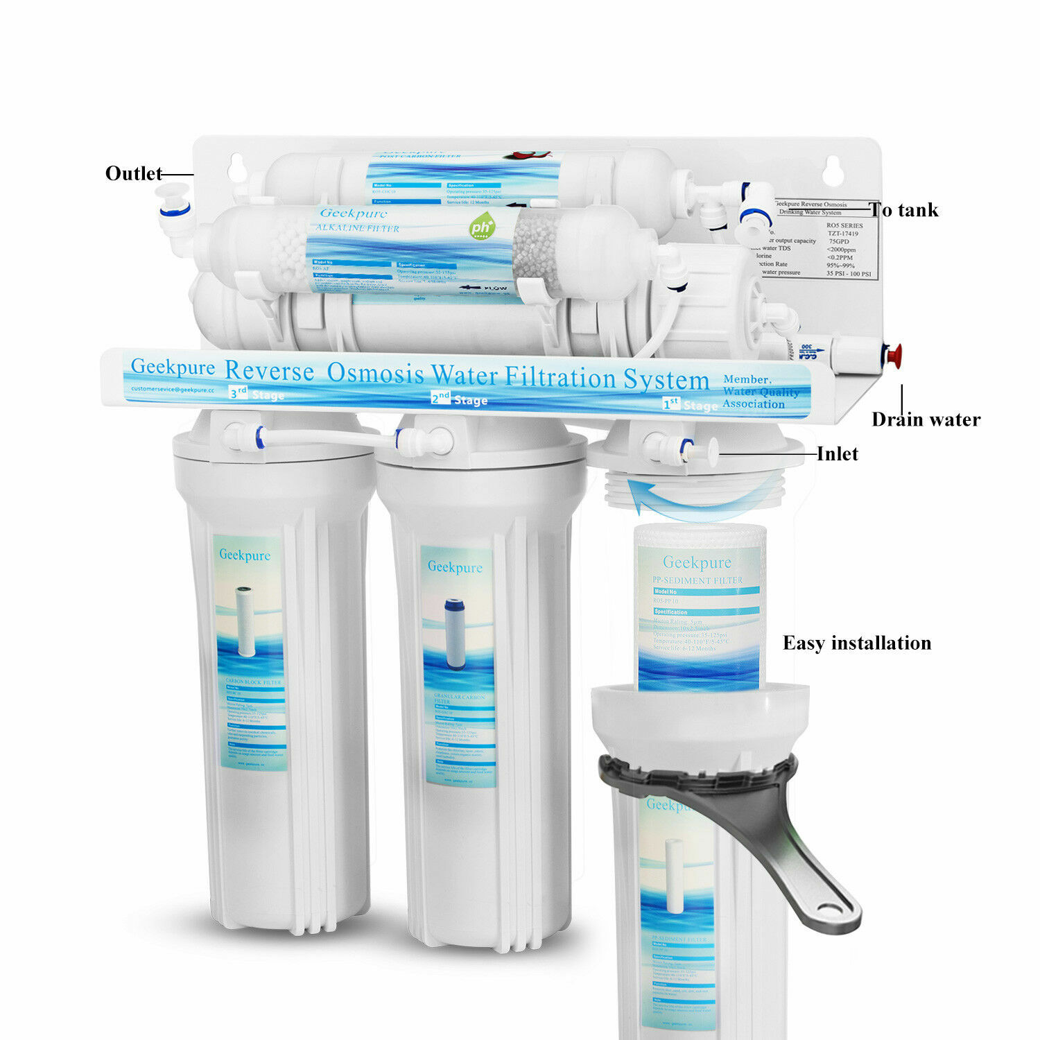 Geekpure 6 Stage Reverse Osmosis Water Filter System with Alkaline Filter 75 GPD