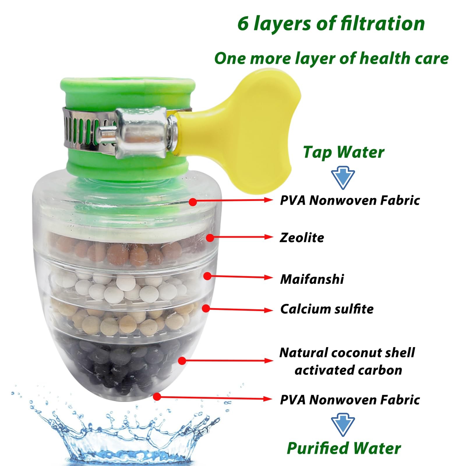 6 Pcs Faucet Water Filter,6 Layer Cartridge Activated Carbon Filters Water Fi…