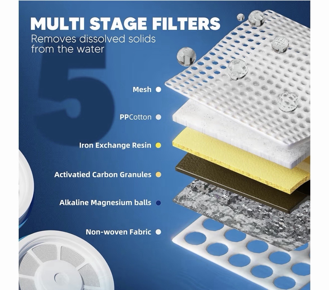 Water Filter Replacement Fit for Zero Pitcher and Dispenser ZR-001 ZR-017 6 Pack