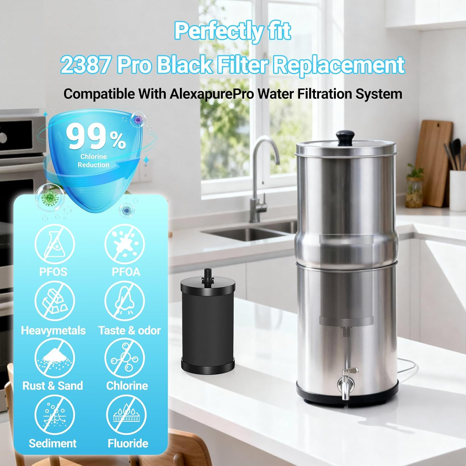 2387 Pro Replacement Water Filter Compatible with Alexapure Systems – 2 Filte…