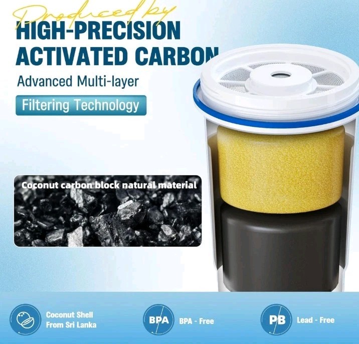 filtro de agua para jarra y dispensador cero ZR-001 ZR-004 ZP-006 ZR-017 plomo..
