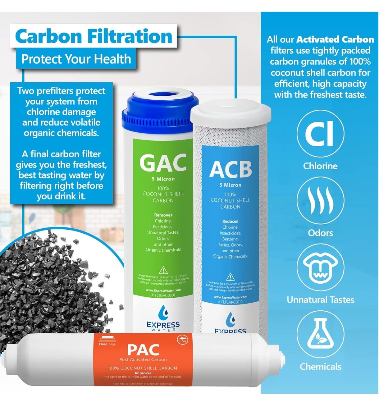 Express Water – 6 Months Alkaline Reverse Osmosis System Replacement Filter Set