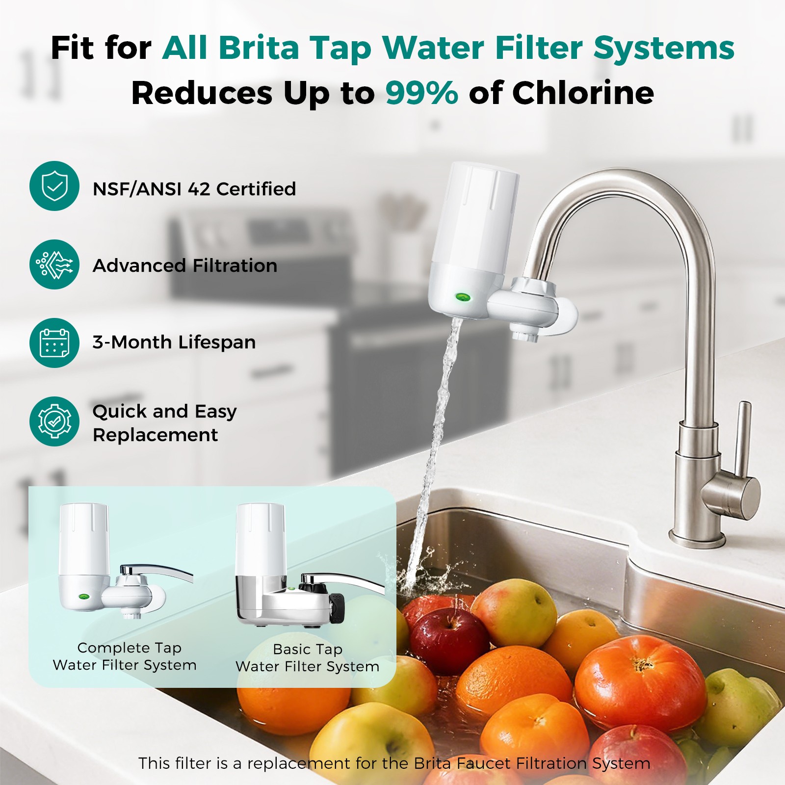 Faucet Filter Replacement 2/4-Pack for Brita® Save Money NSF Certified Filter