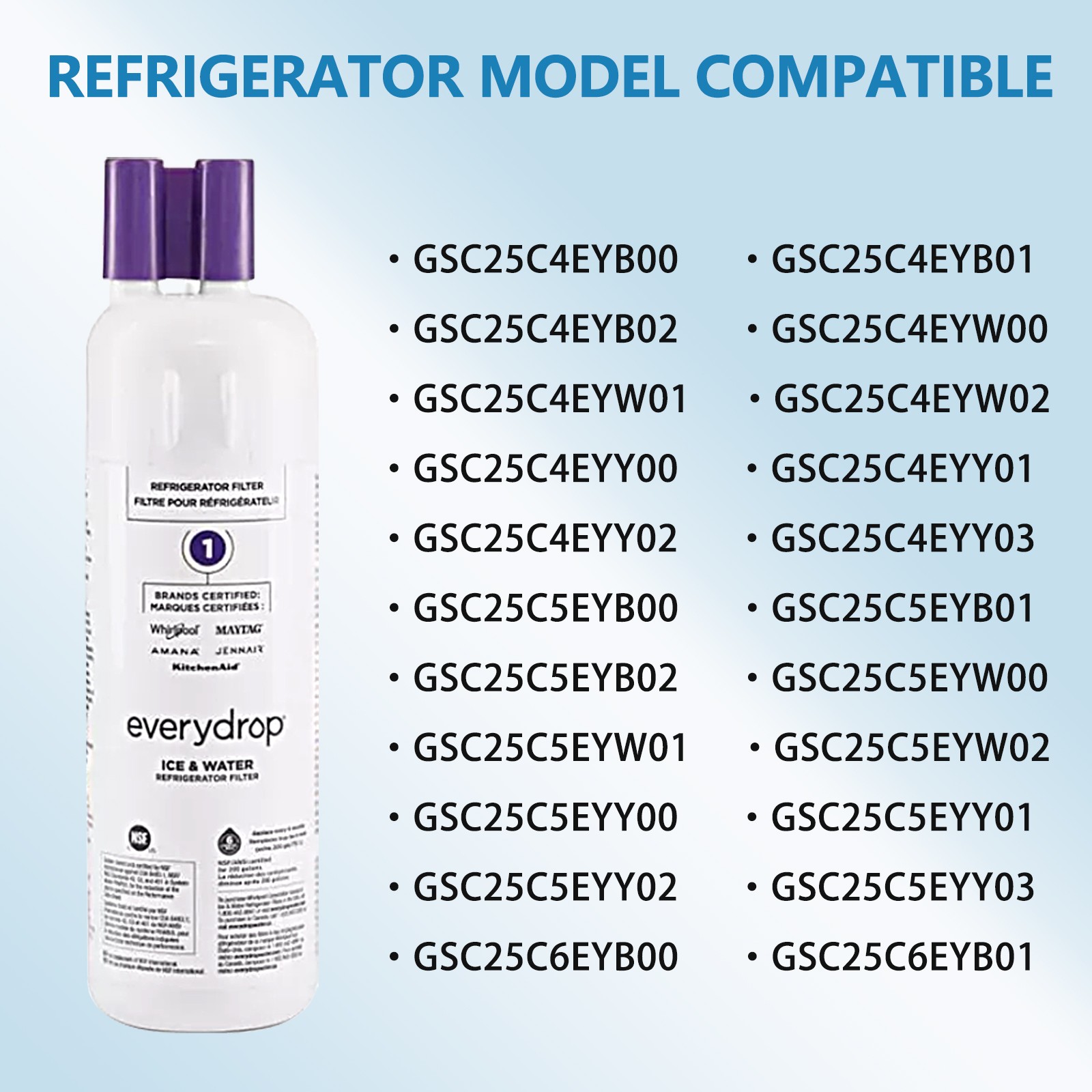1/2/3/4pk NEW W10295²370A EDR1²RXD1 Filter 1 9081 Refrigerator Ice Replacemen