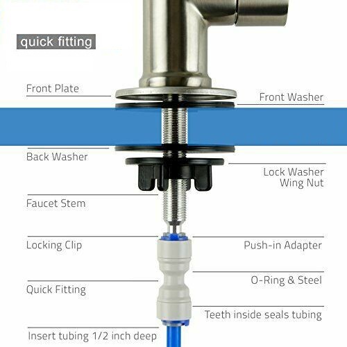 4 Stages Blue Under Sink Water Filter System Lead Free NSF Certified