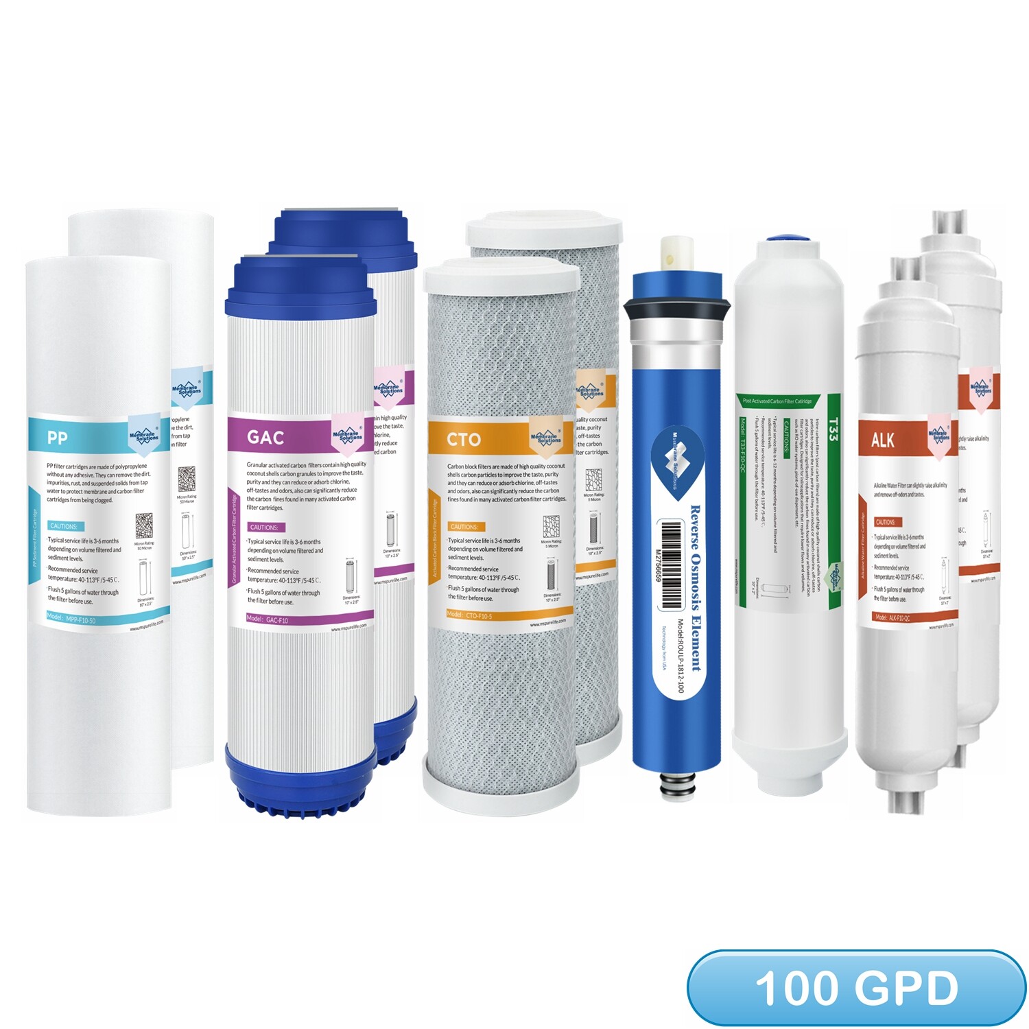 1-Year Replacement 6-Stage Alkaline 100 GPD Reverse Osmosis Water Filter 10 Pack