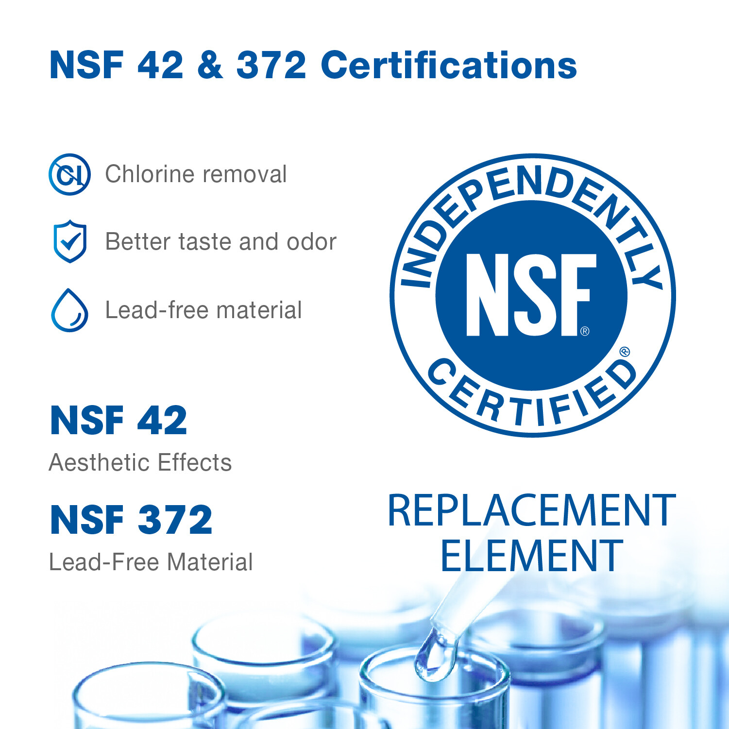 Waterspecialist Refrigerator Water Filter, replacement for GE®MWF®, MWFP(4)