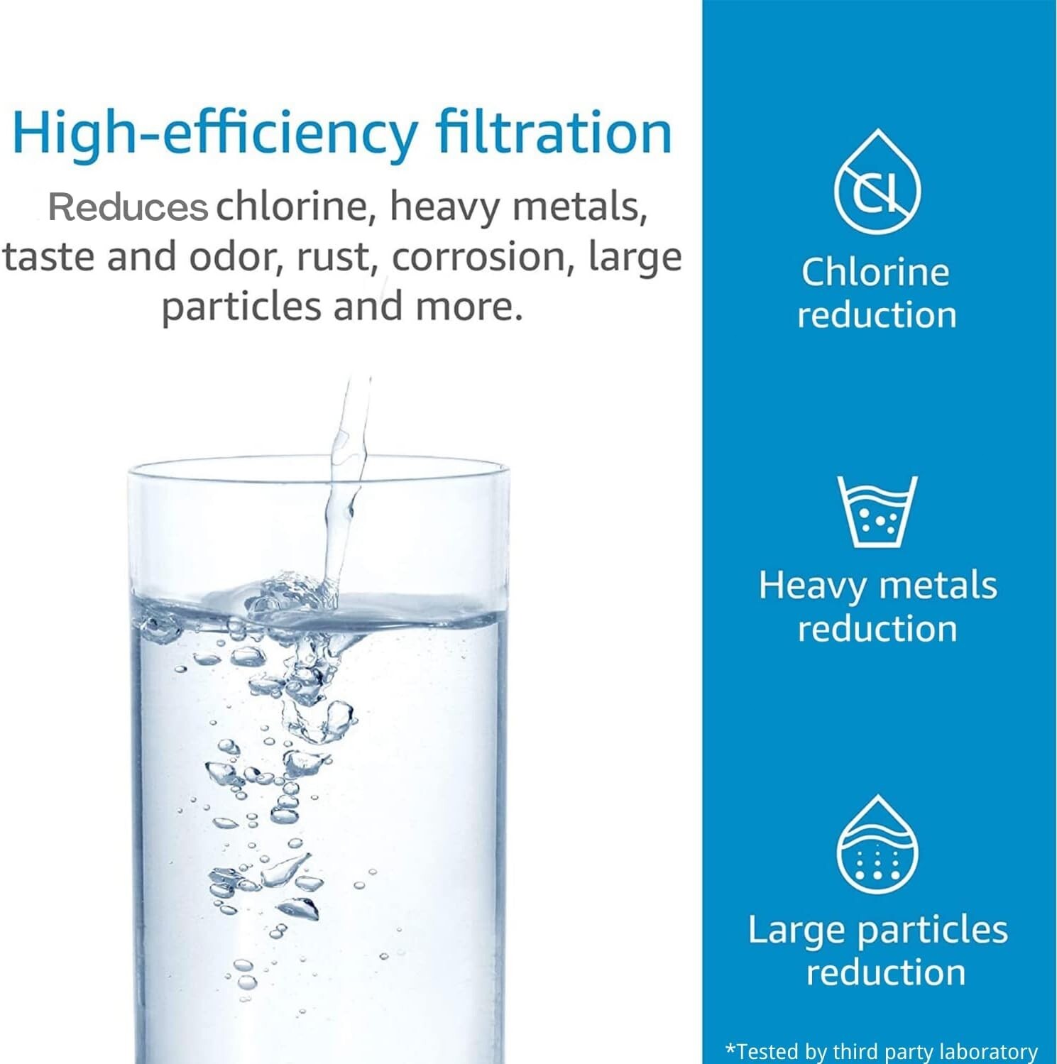 AQUACREST Countertop Water Filter, Replacement for AQ-4035®Drinking Water System