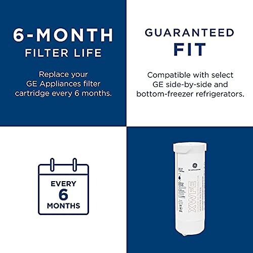 Brand new genuine replacement parts for GE xwf refrigerator water filter 2 pack