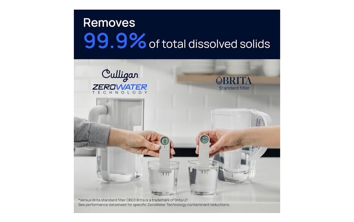 4 PACK Culligan with ZeroWater Technology Water Filter 5-Stage Advanced