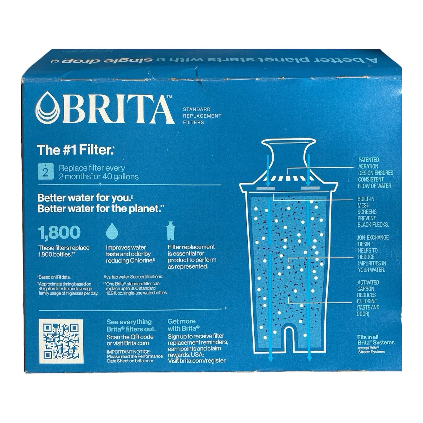 Genuine BRITA Standard Pitcher Replacement Filters 5 Filters Model #OB03 Sealed