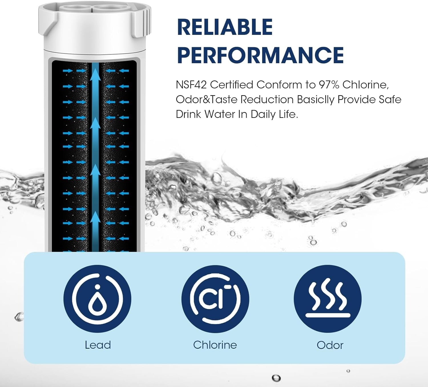 MARRIOTTO XWF Water Filter, Replacement for GE XWF, XWF Genuine Ge Refrigerator