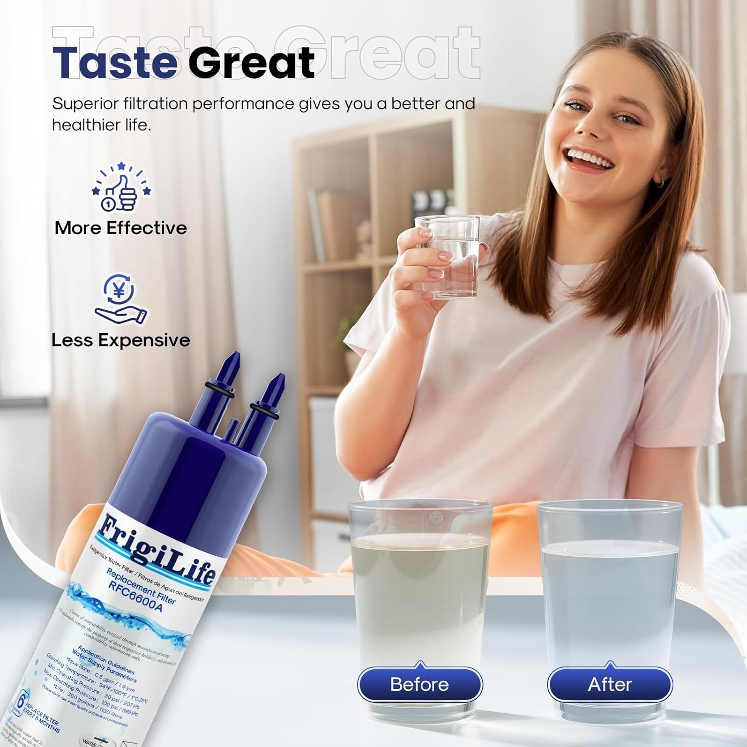 Frigilife RFC6600A Water Filter Replacement for Refrigerators 3 Pack NEW/SEALED
