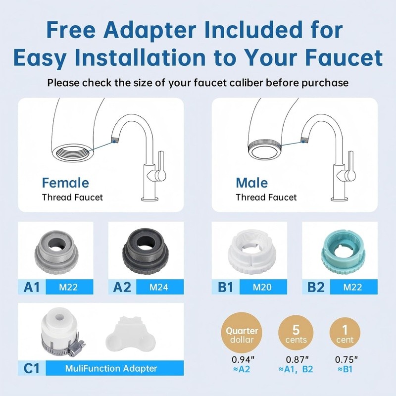 8-Layer Faucet Water Filter Hydroelectric Blue Light Easy Install 300 Gallons US