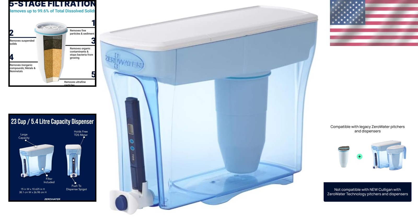 5-Stage Ion Exchange Filter – Total Dissolved Solids Removal