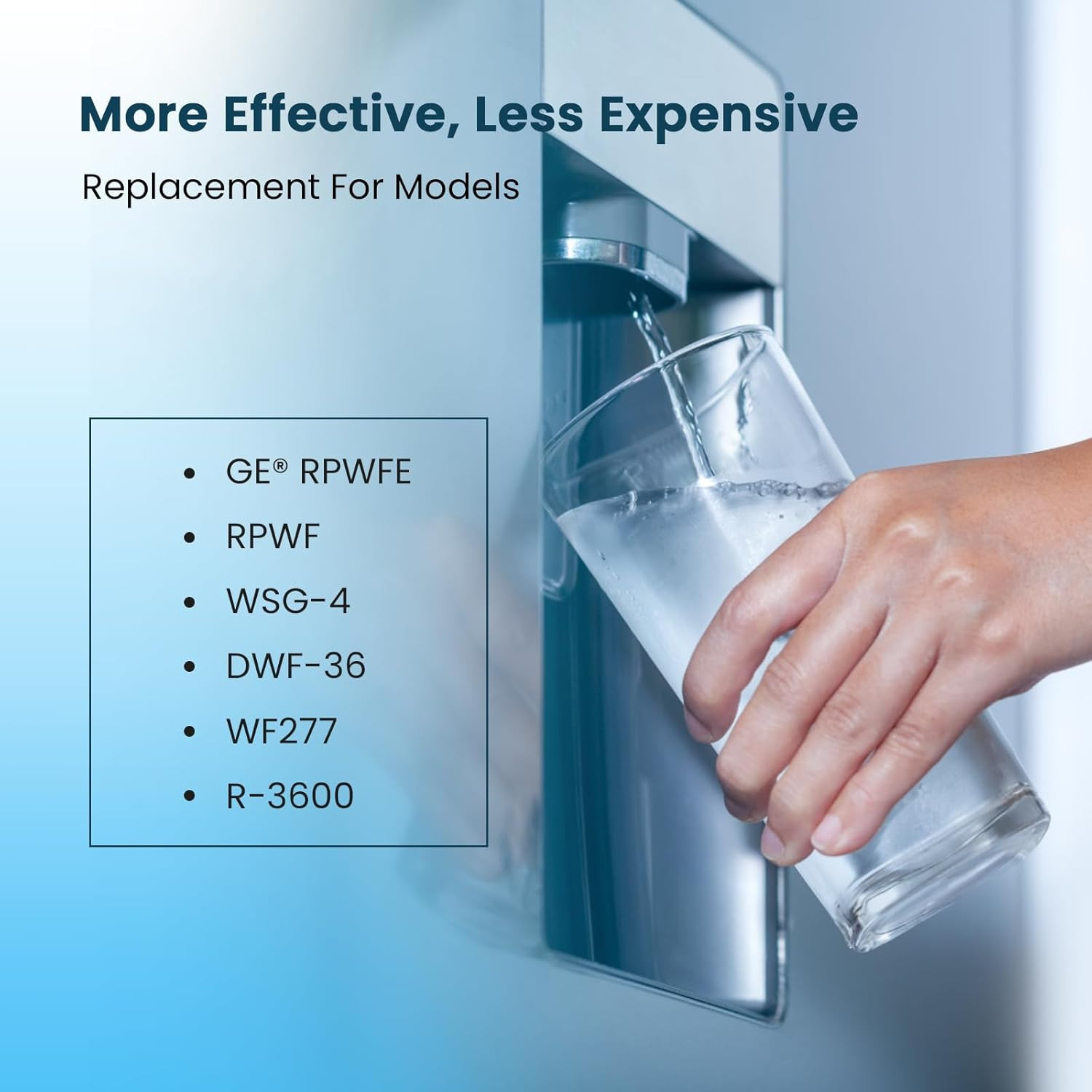 GE RPWFE Replacement Water Filter 4-Pack, Compatible with Multiple Models
