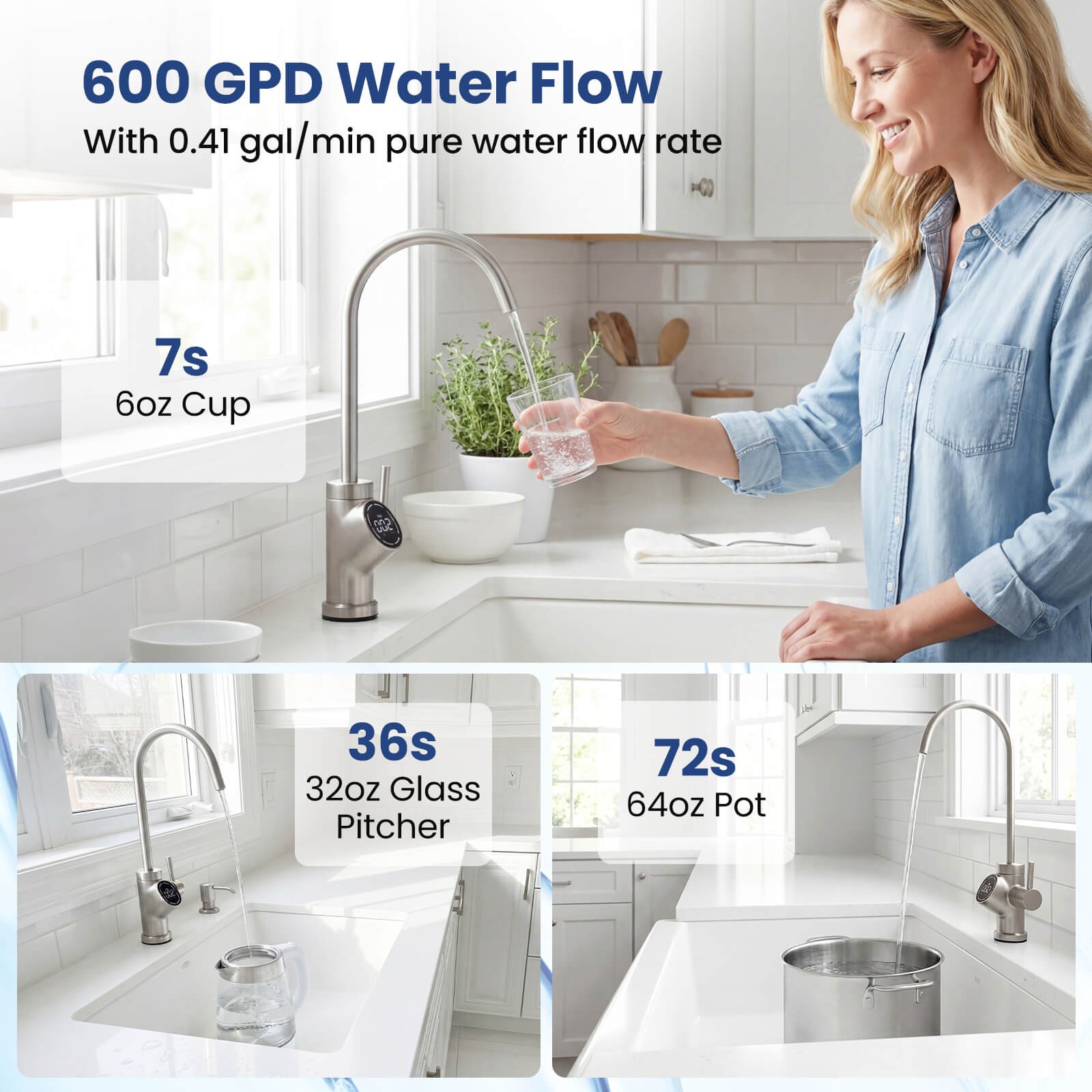 600 GPD Tankless Under-Sink RO System w/ 8-Stage Filtration & Smart LED Faucet