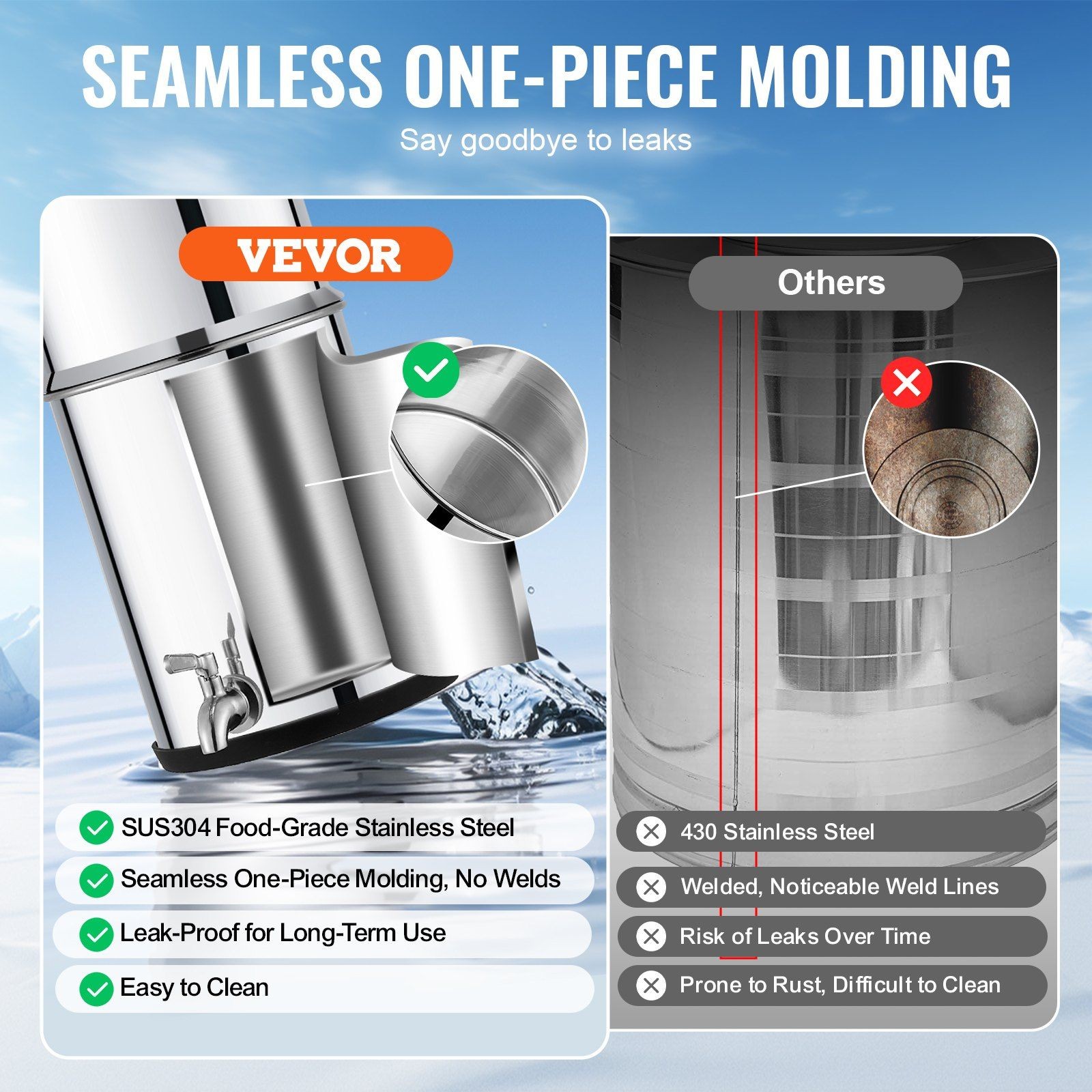 2.25G Heavy-Metal Reducing Gravity Filter 304 SS w/Carbon & Spigot