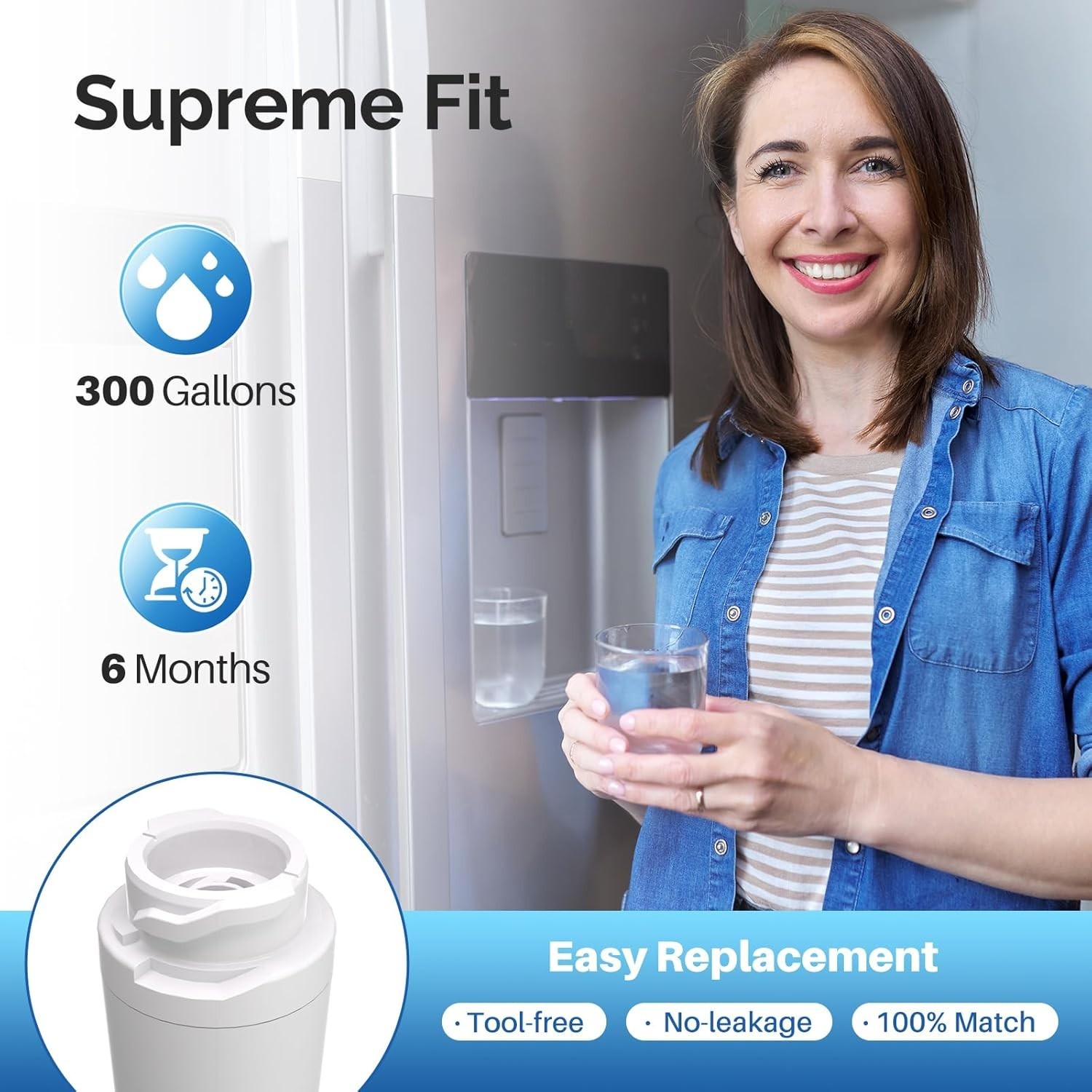 IcePure Replacement Water Filter RWF1500A Compatible with GE® 101820A 101821B