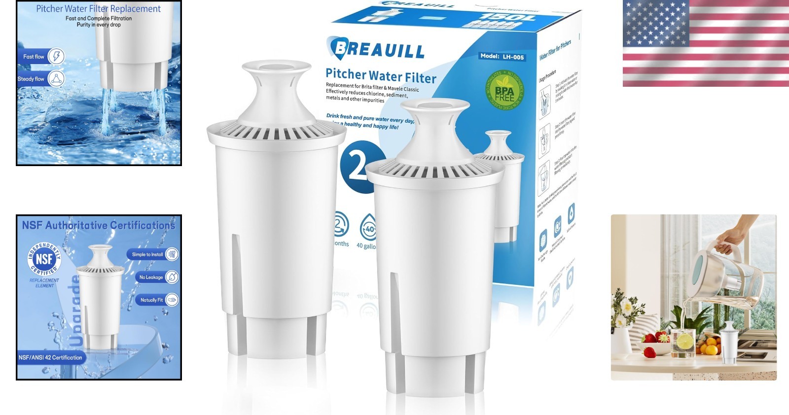High Flow Water Filter Replacement – NSF Certified, Fits Multiple Pitchers, 2PCS