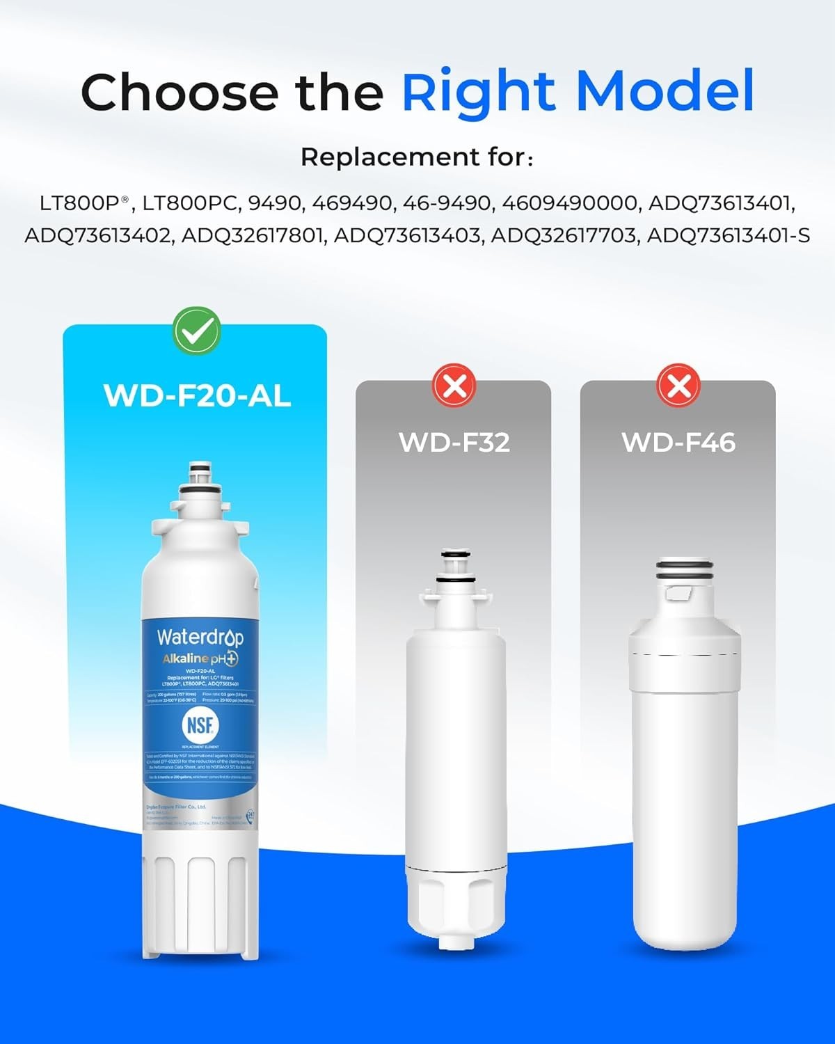 3 Pack LG® LT800P® ADQ73613401 Refrigerator Water Filter by Waterdrop