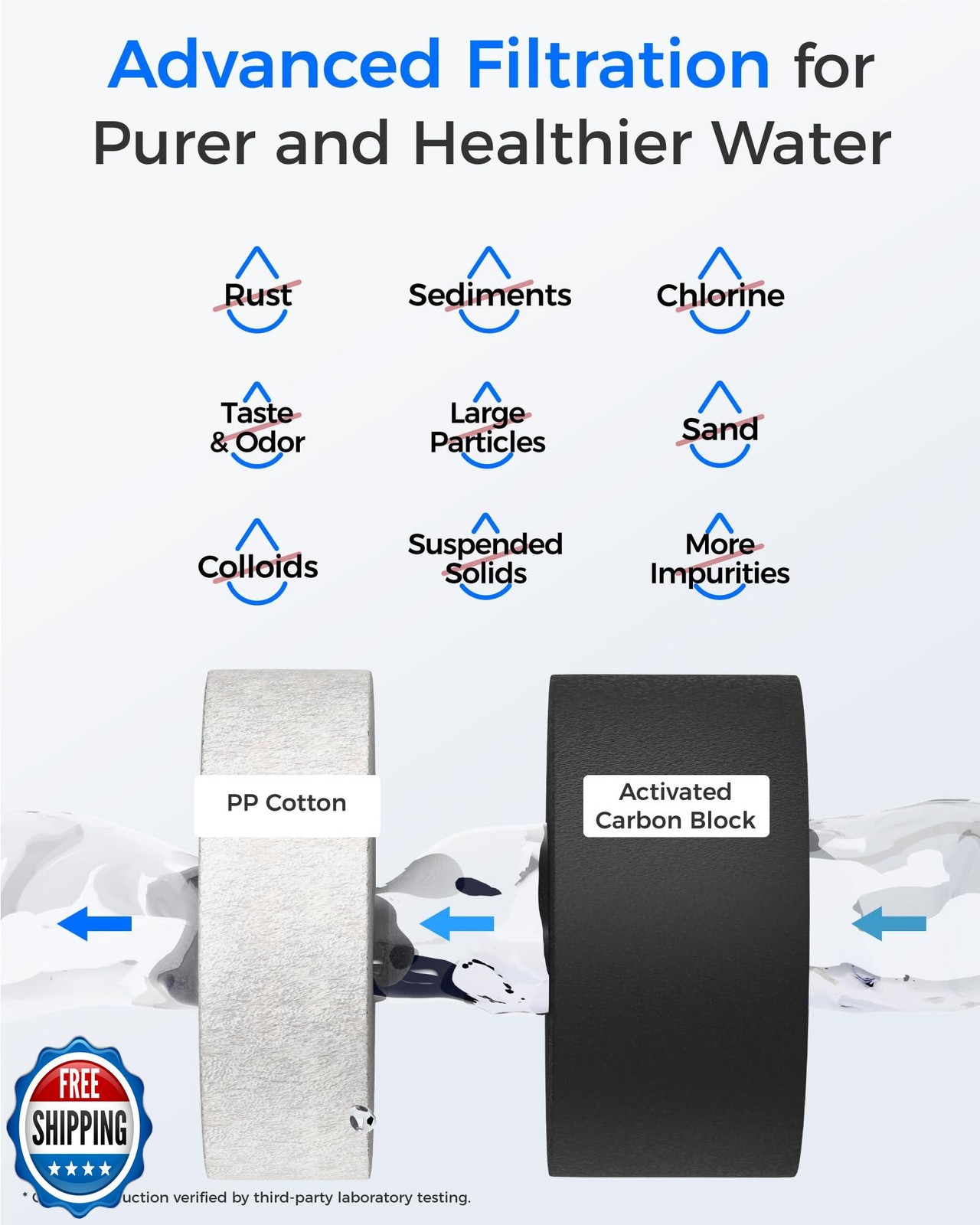 Waterdrop WD-G2CF Filter, Replacement for WD-G2-W, WD-G2-B, WD-G2P600-W Rever