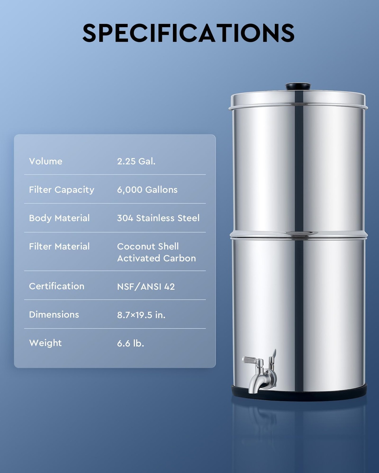 COZ GravityFed Water Filter System, 2.25 Gallons Countertop Water Filtration …