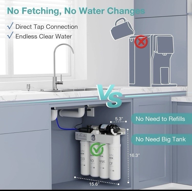 SimPure T2-600T RO Water Filtration System