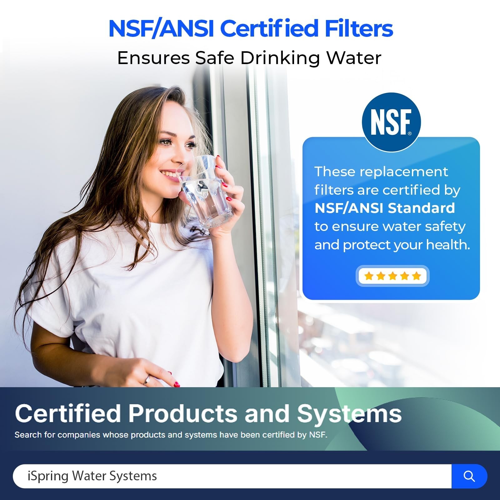 7-Pack NSF Certified Replacement Filter Cartridges for 5-Stage RO Systems