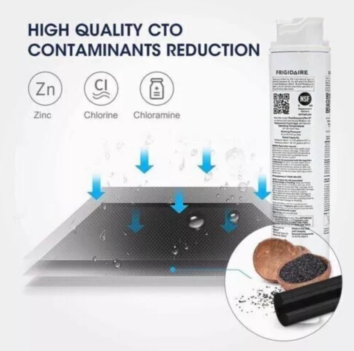 Frigidaire EPTWFU01 PureSource Ultra II Refrigerator Water Filter Sealed