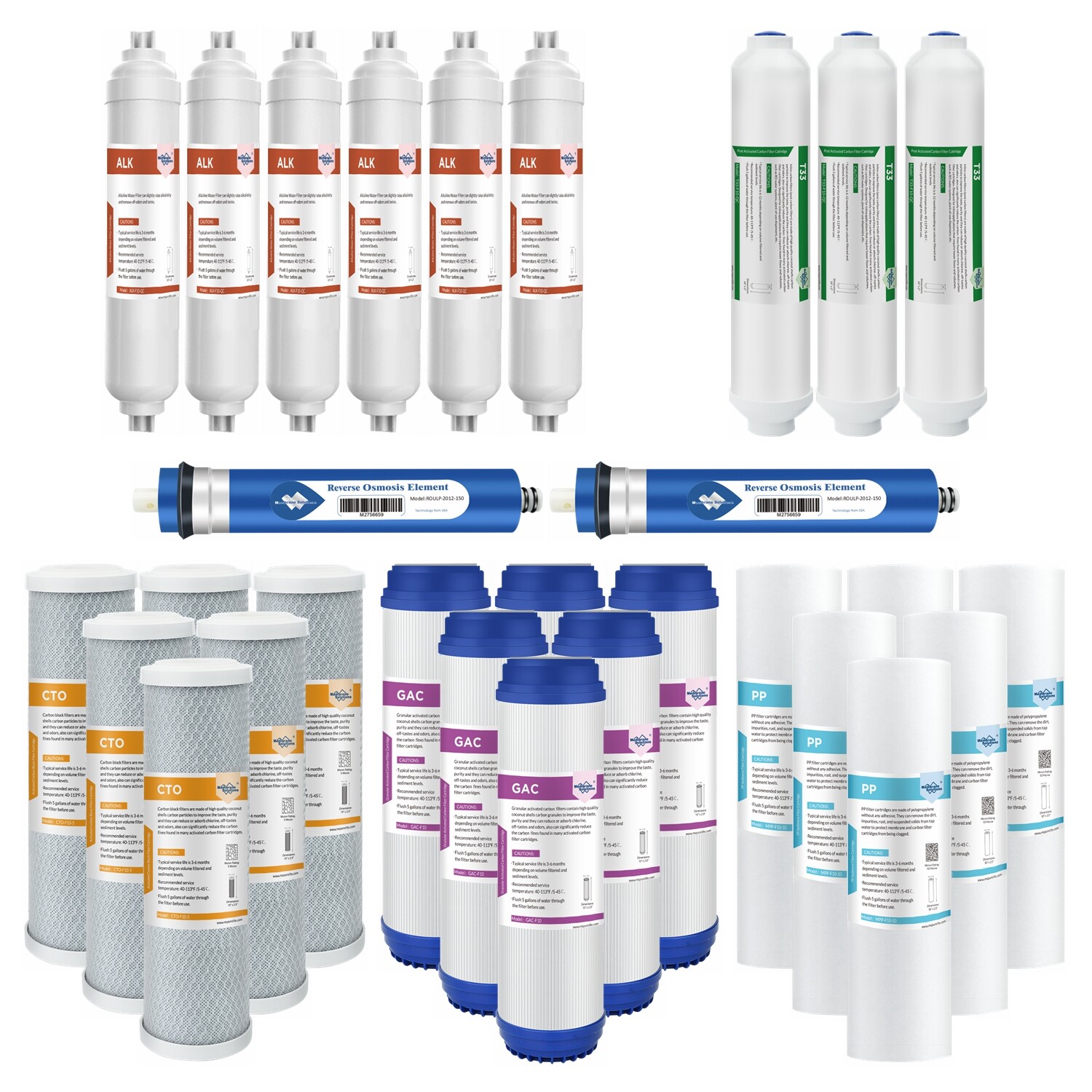 6-Stage 36/50/75/100/150 GPD Reverse Osmosis System pH Alkaline RO Water Filters