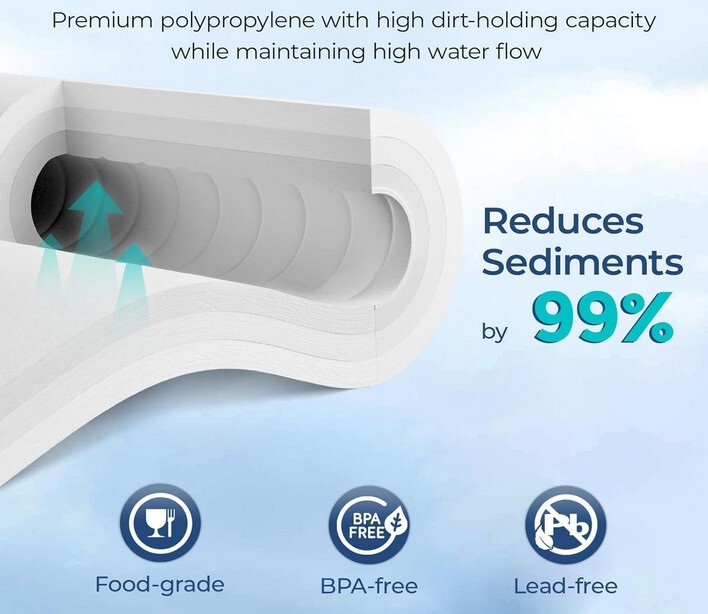 10 Micron Sediment Filter – 20 x 4.5 Whole House Water Filter Replacement