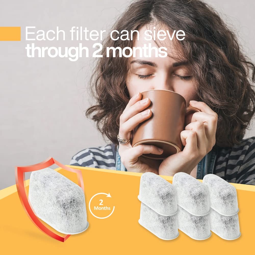 Pack of 12 Replacement Charcoal Water Filters for Keurig and Large, White