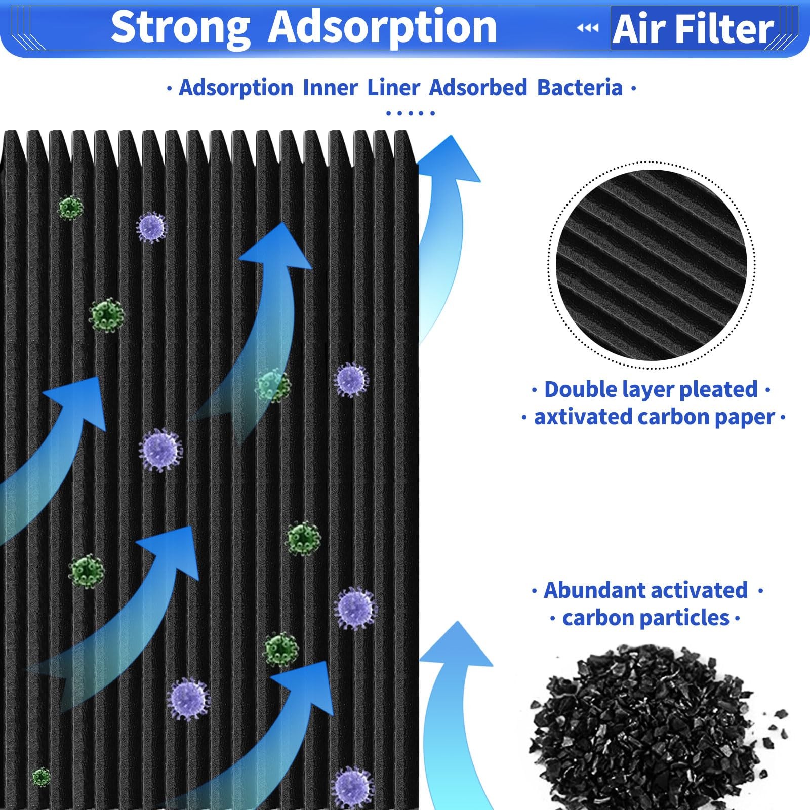 4 Pack Paultra2 Refrigerator Air Filter Replacement For 4PCS, Black