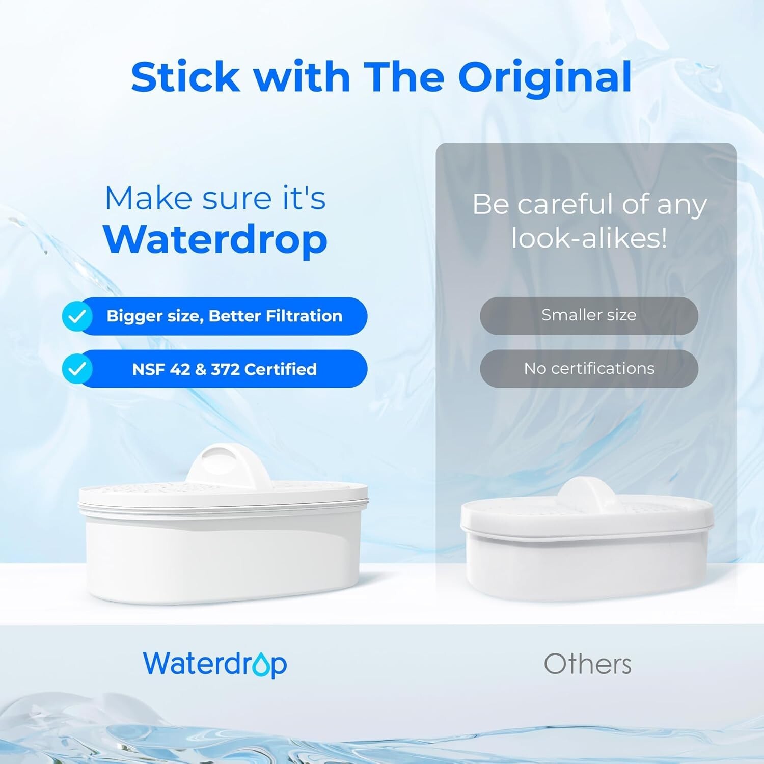 Waterdrop Replacement Filters for All Waterdrop Pitcher Filtration System(2)
