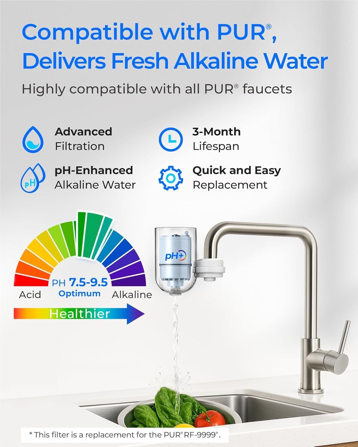 Waterdrop CF08D Faucet Filter, Compatible with All PUR®Plus, 600-Gallon (6)