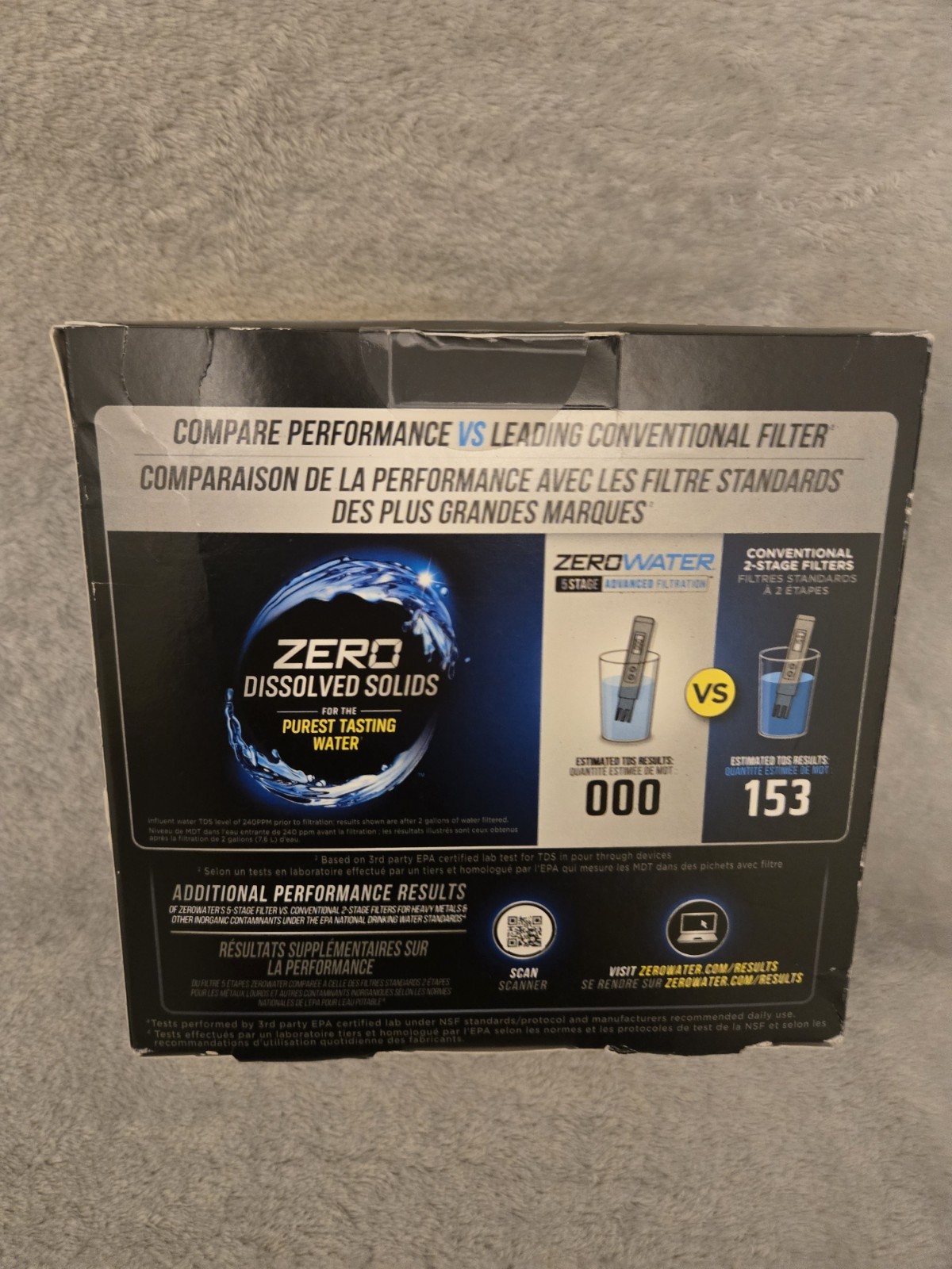 ZeroWater 5 Stage Advanced Filtation Replacement Filters ZR-017 2-Filters NEW