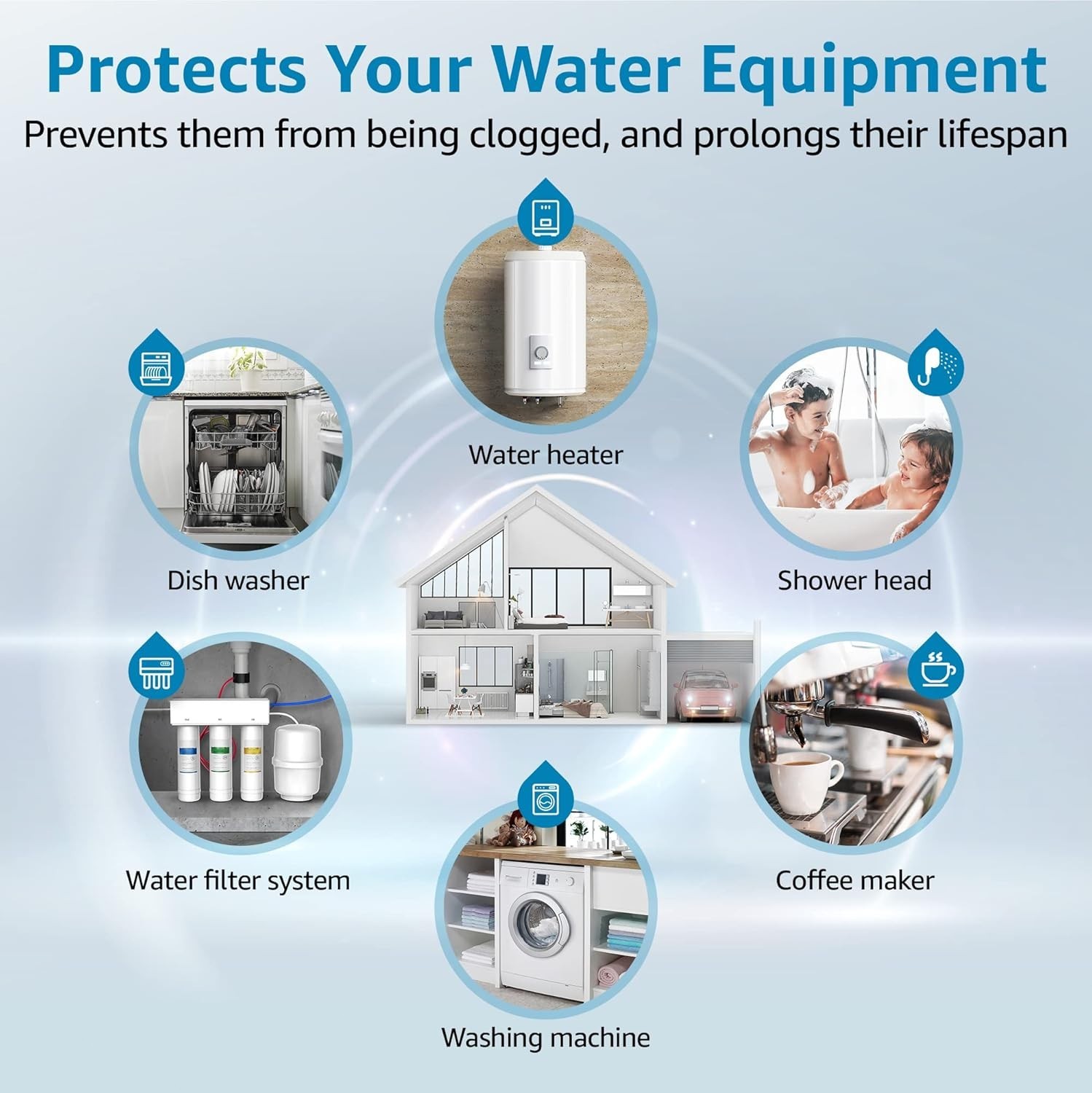 AQUACREST FXHTC 5 Micron 10″ x 4.5″ Whole House Water Filter,Replacement for GE®