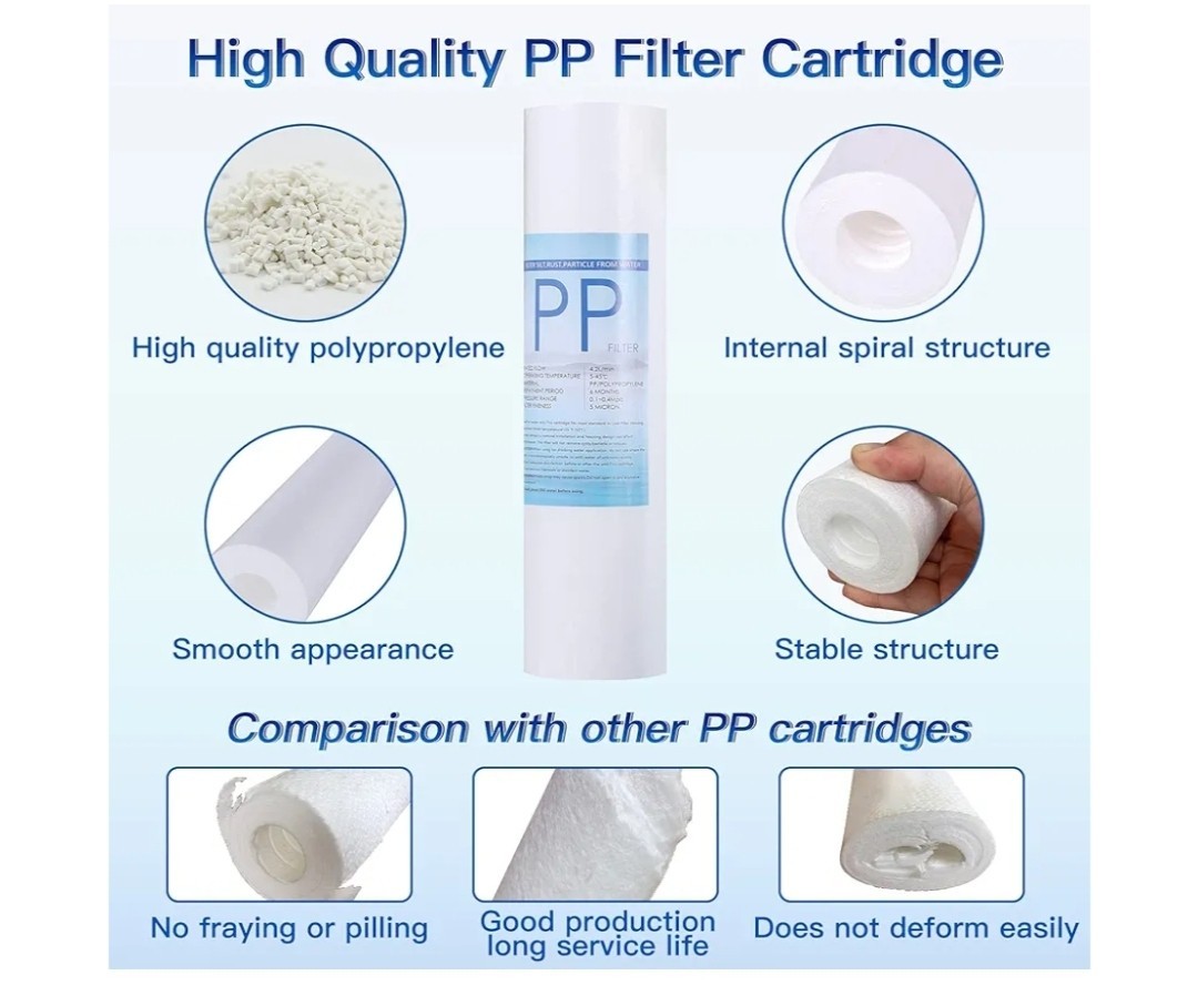 Water Filter Cartridge Replacement, 2xPP Cotton Filter 2.5″x10″ 5 Micron…