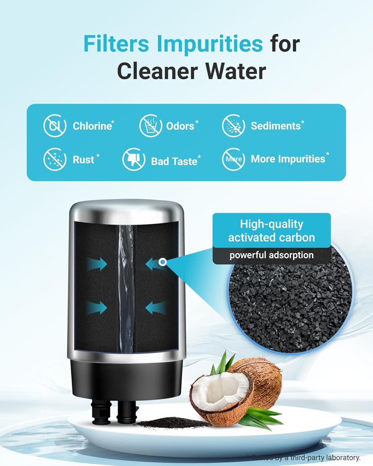 AQUA CREST 7027S Faucet Water Filter, Replacement for Brita® 36311 On Tap FR-200