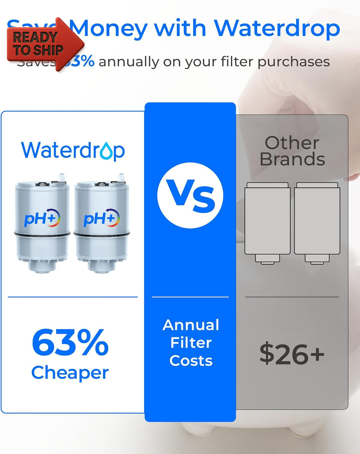 [Alkaline] Waterdrop NSF Certified Water Filter, Replacement for All PUR®, PUR®