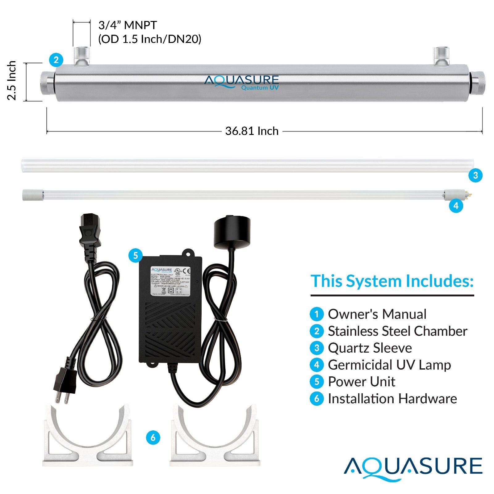Aquasure 12 GPM Ultraviolet UV Light Whole House Water Filter System