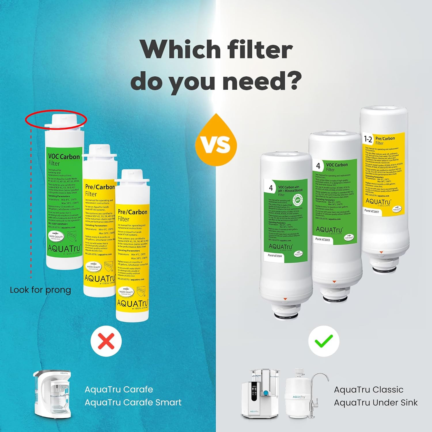 Aquatru Classic Replacement Filters for Classic Countertop Reverse Osmosis Wate