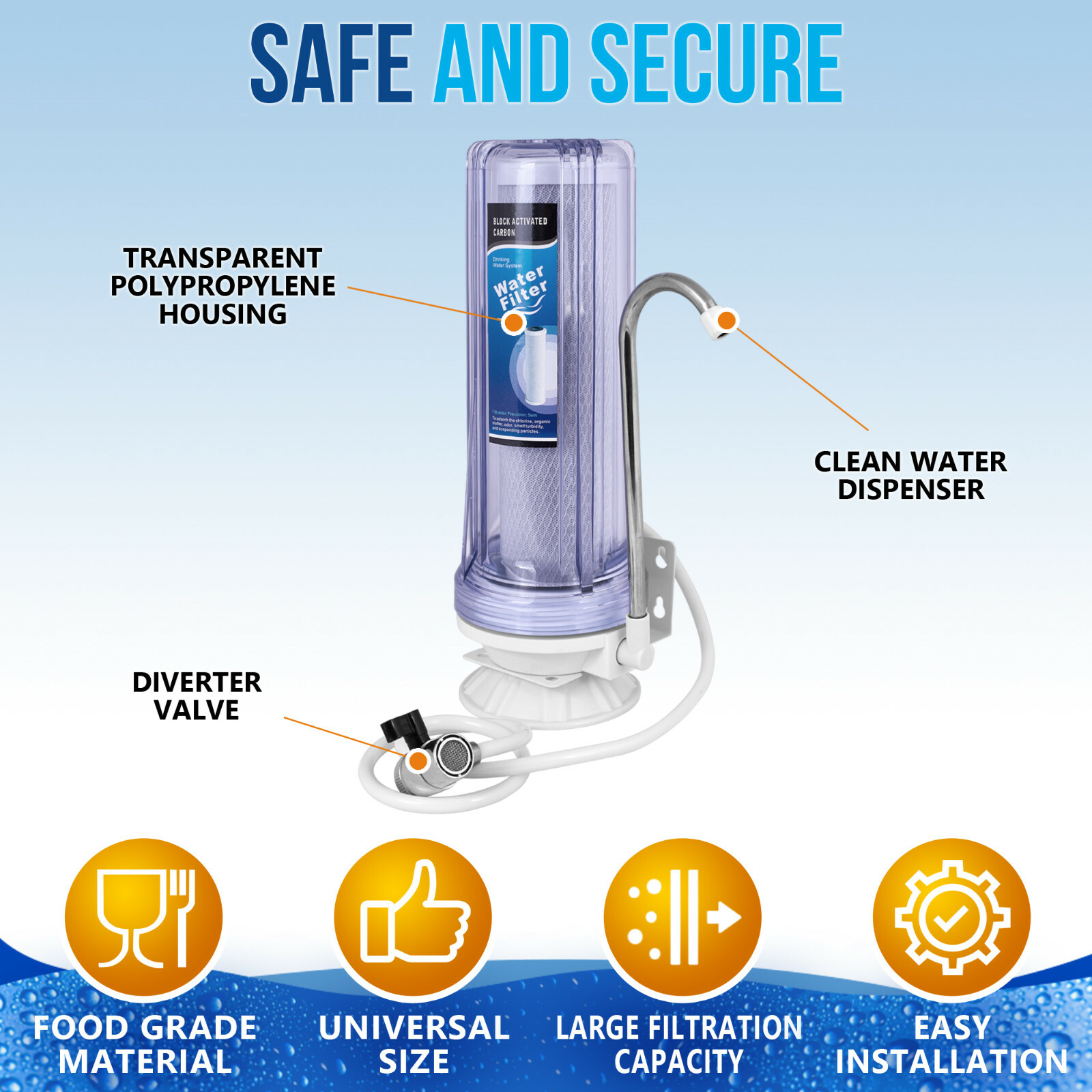 Countertop Water Filtration Unit: and Yearly Supply of Filters