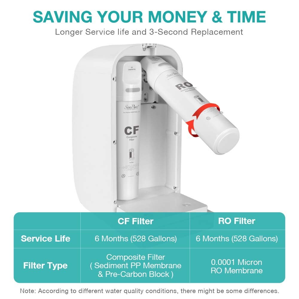 4-Stage RO Countertop Reverse Osmosis Water Filter System Filtration Dispenser