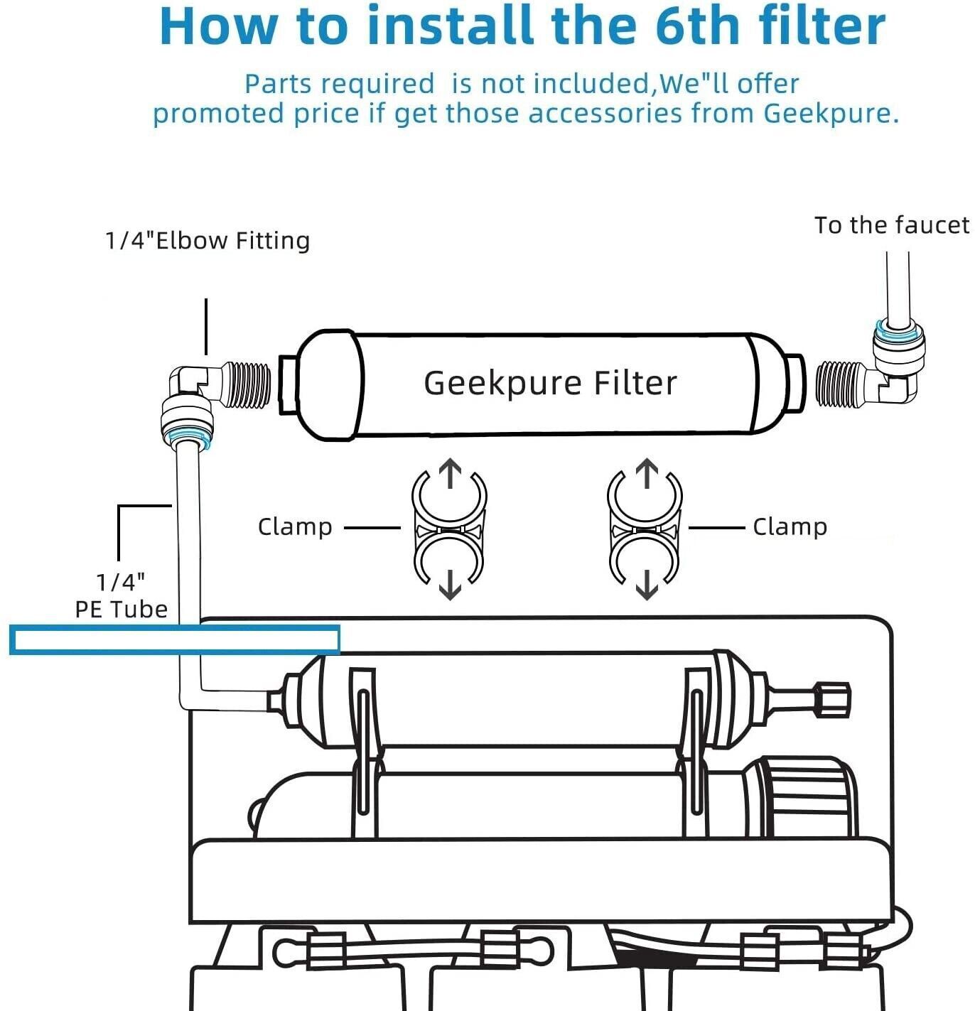 10 Inch Inline Alkaline ph+ Water Filter for Reverse Osmosis RO System-1/4” Port