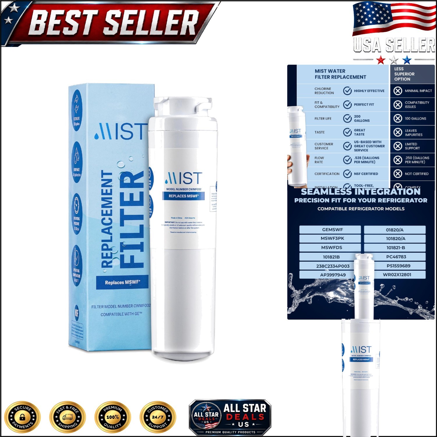 MSWF Refrigerator Water Filter Replacement – NSF Certified & Chlorine Reducing